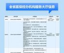 无需返回参保地！吉林医保10项业务“全省通办”