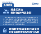 明天起，这些新规将影响你的生活