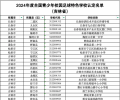教育部公示！延吉这所学校入选→