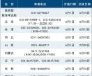 2025年高考举报电话公布！