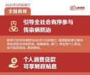 9月起，这些新规将影响你的生活