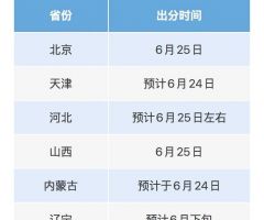 23日起，高考出分！