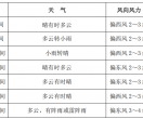 本周，延边气温起伏这么大？