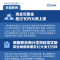 明天起，这些新规将影响你的生活